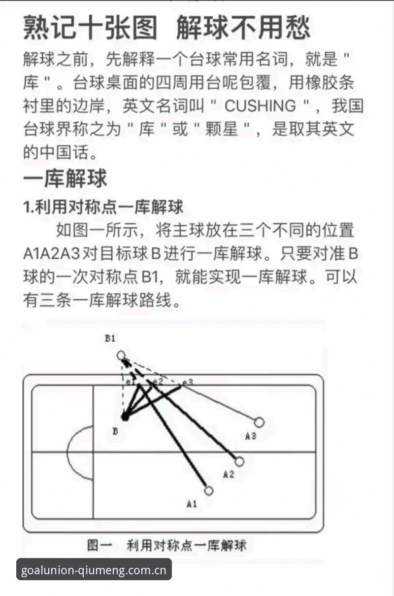 3个关键步骤教你掌握球盟会使用教程，这些细节90%的用户都忽略了