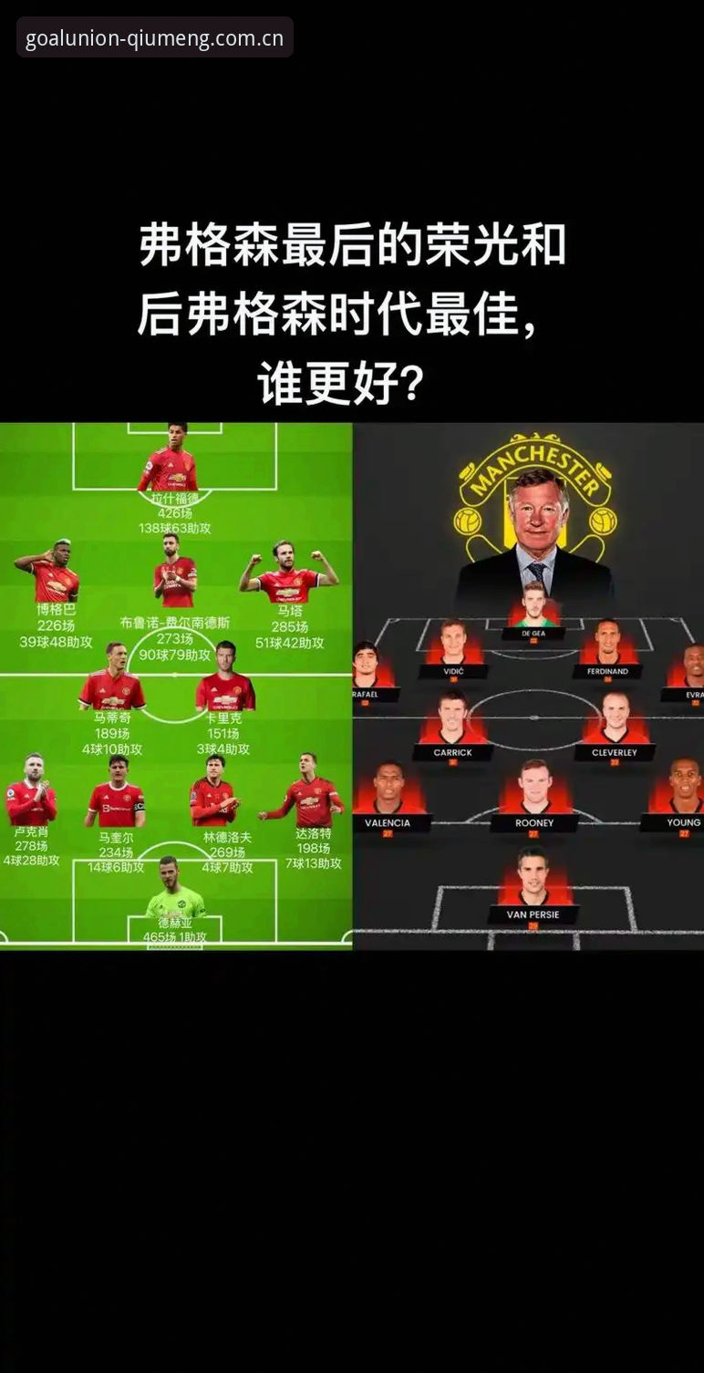 曼联中场双星引援计划详解